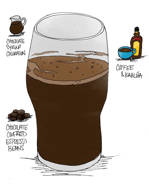 BeerNotes_PaybackPorter