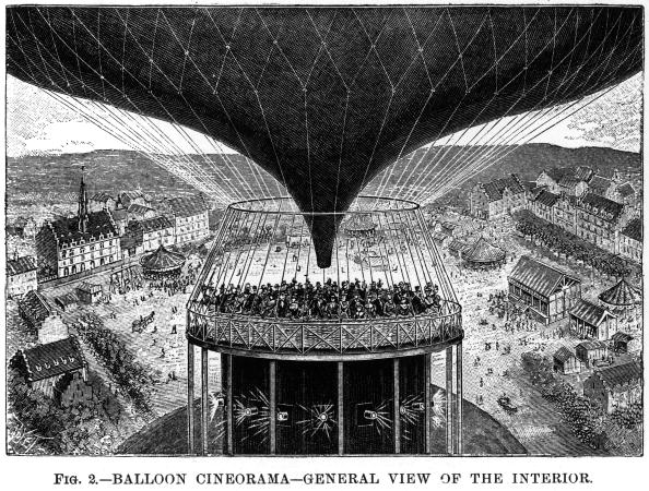 Raoul Grimoin-Sanson's balloon Cineorama, 1900.