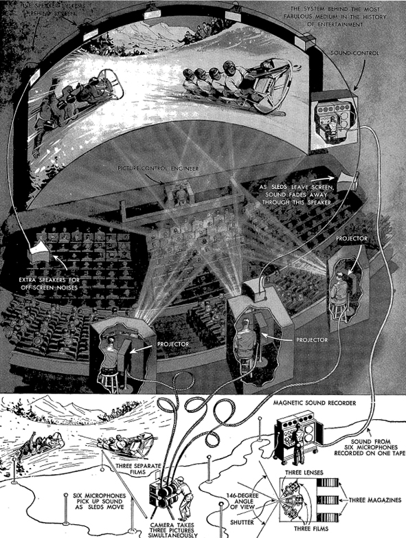 Cinerama-setup-new-600